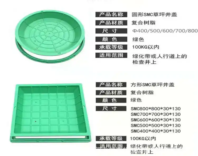 保城镇树脂复合种植井盖展示